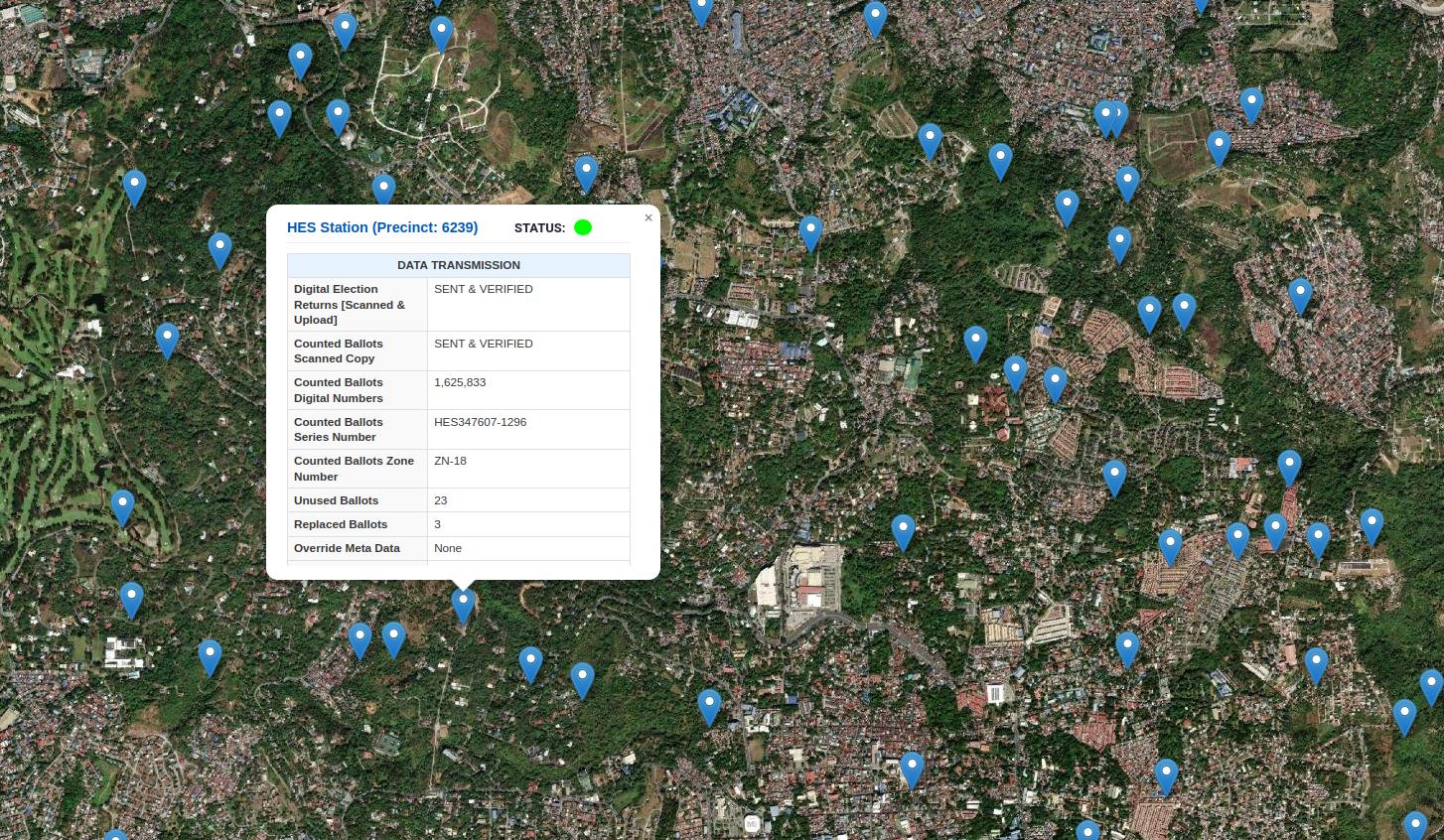 GIS Mapping